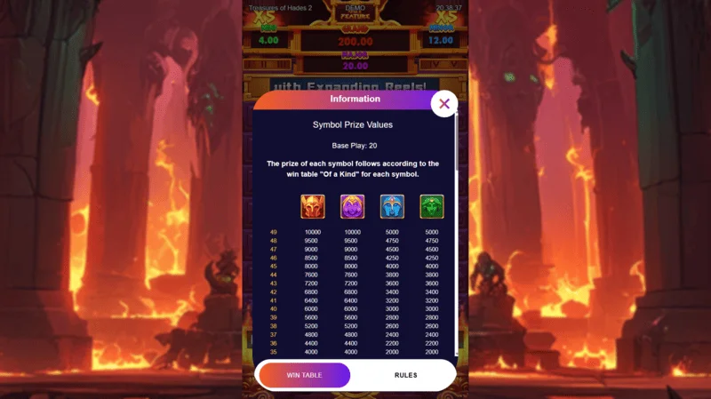 Treasures of Hades 2 — izmaksu tabula un simboli Rectangle Games spēļu automātā ar RTP 96.95%